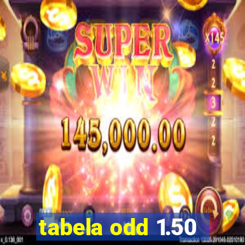 tabela odd 1.50